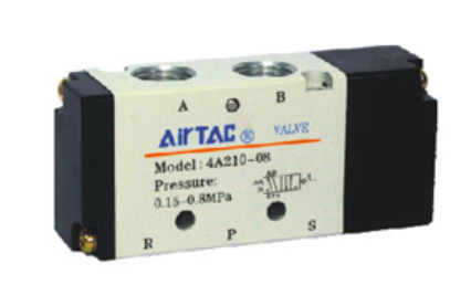 AirTAC 4A21006