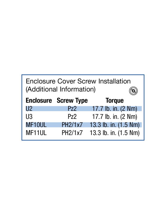 Altech KEM4125L 125A - Non-Fused Polycarbonate Enclosed Motor Disconnect Switch