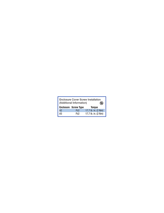 Altech KEA440UL Y/R 40A - Non-Fused Aluminum Enclosed Motor Disconnect Switch