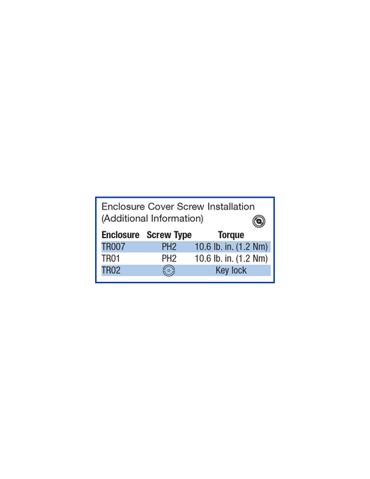 Altech KET425UL 25A - Non-Fused Sheet Metal Enclosed Motor Disconnect Switch