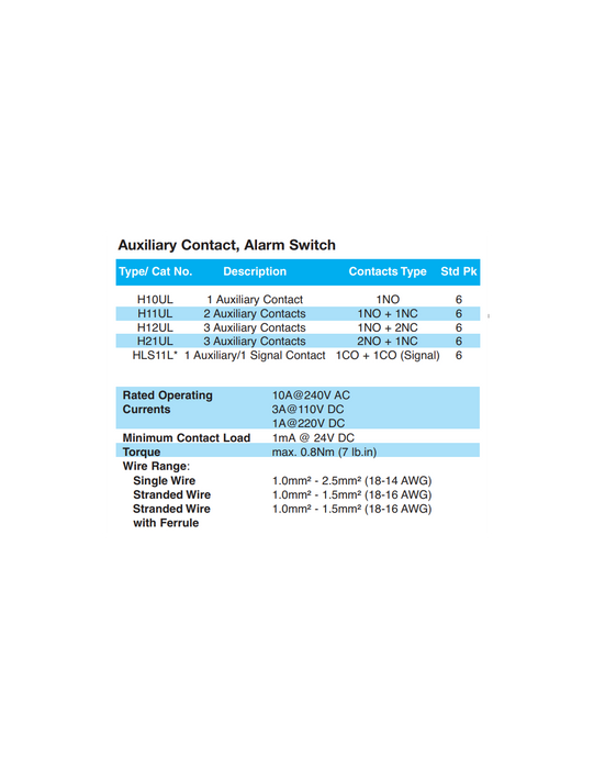 Altech H12UL Auxiliary Contact, Alarm Switch