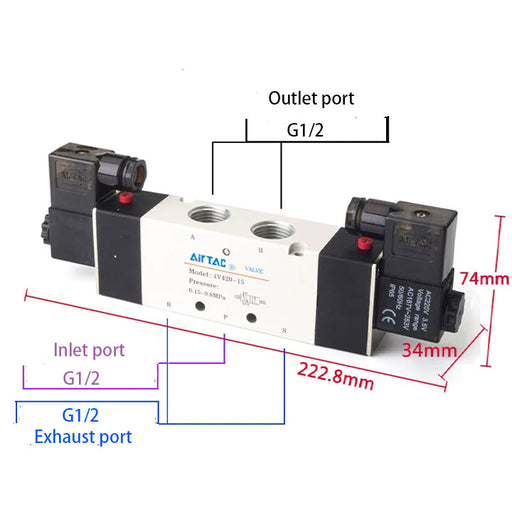 AirTAC 4V42015FG