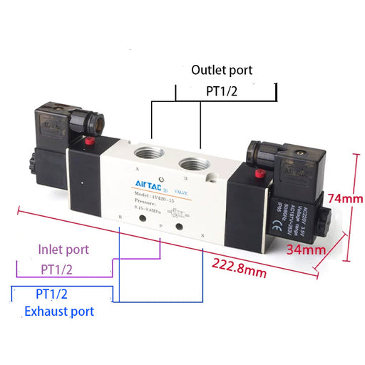 AirTAC 4V42015F