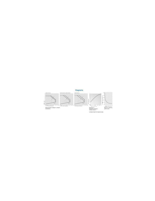 Altech 56.OA43.1121N Safety Relay : OA 5643 : 8A : 110V : 2 NO - 1 NC