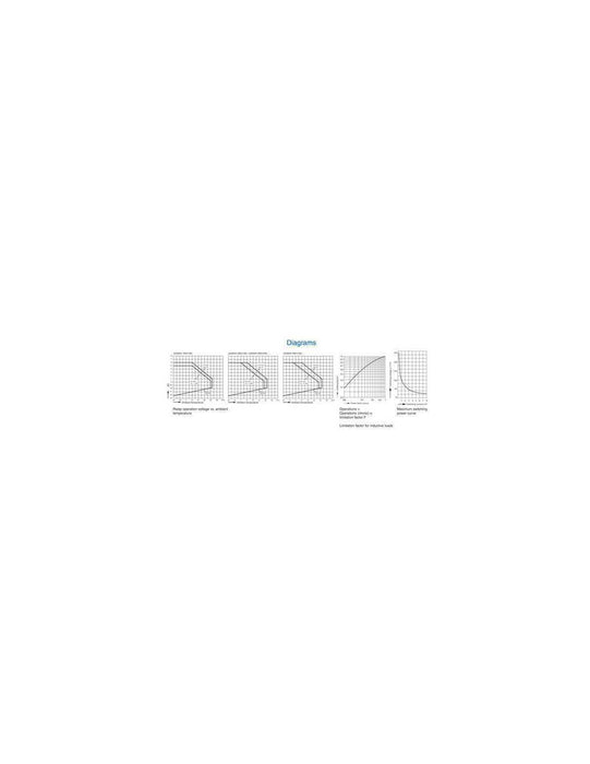 Altech 56.OA43.1121S Safety Relay : OA 5643 : 8A : 110V : 2 NO - 1 NC