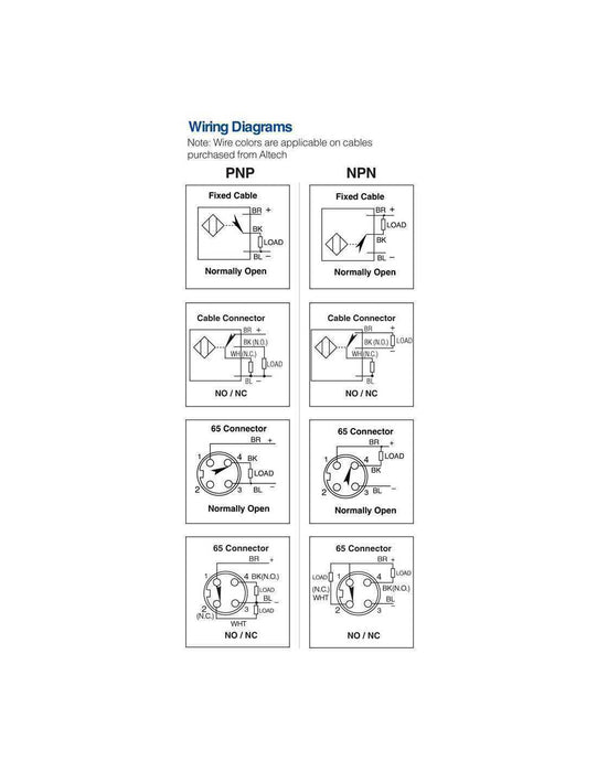 Altech AIS18N08UN024-2M Non-Flush 18 Flush Mount Cylindrical Sensor, DC - 3 WIRE-STANDARD