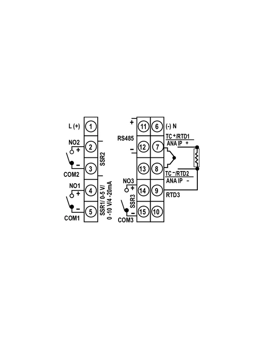 Altech PID500-2-0-04-CU Advanced Dual Display, 3 Outputs Temperature Controllers