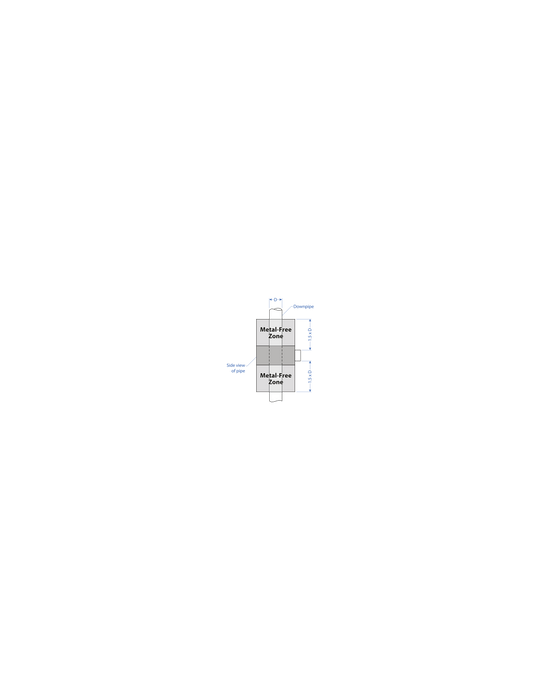 Altech AMD-RG50-DPLUS Ultra-High Sensitivity Ring Sensor