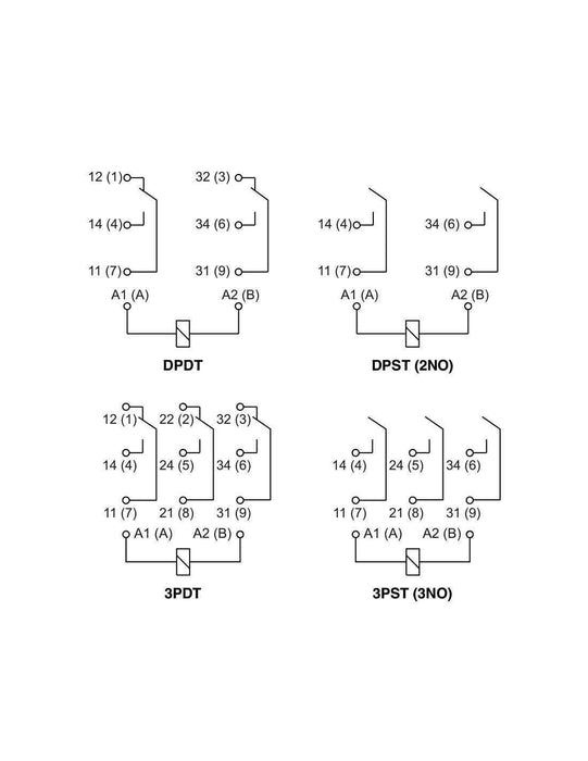 Altech RUC-2053-26-5120-L 3PST(3NO) Contact Gap ≥ 3mm, Industrial Electromagnetic Relay
