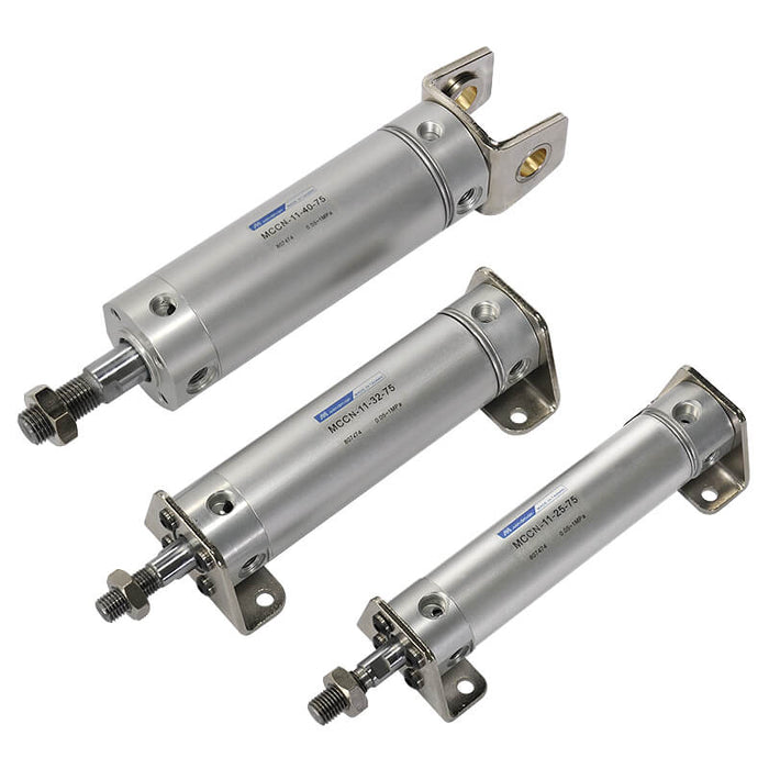 Mindman MCCN series