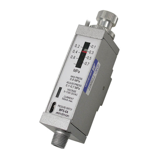 Mindman MPS series